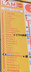 ピサの斜塔　バス停はどこ？LAM rossa乗り方　TORRE 1駅