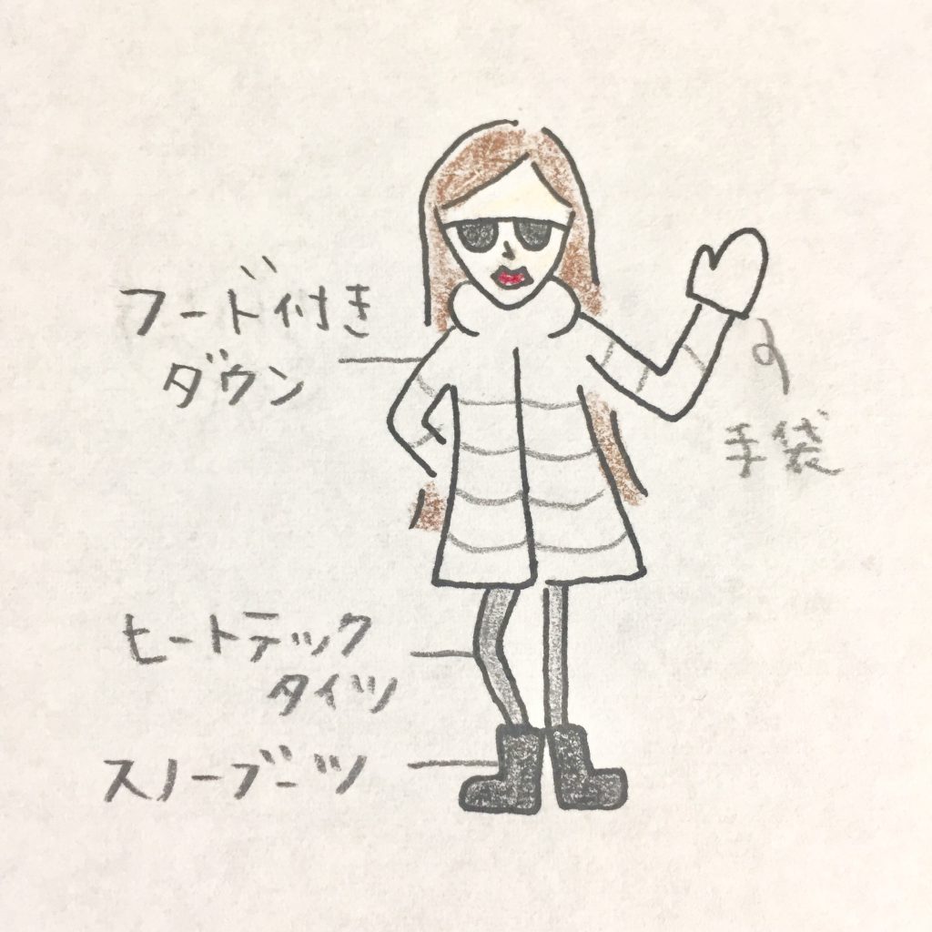 冬 ヨーロッパ旅行 服装 冬 ヨーロッパ旅行 服装